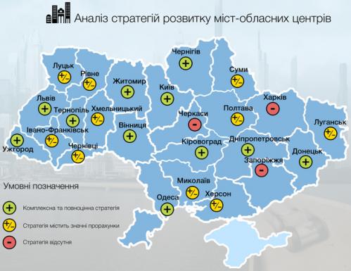 Черкаси серед трьох міст України, які не мають плану розвитку