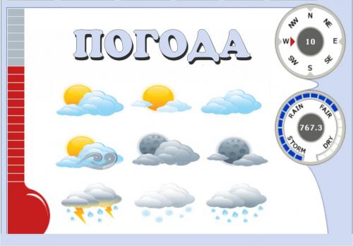 Погода в Черкасах та Черкаській області на вихідні, 9 і 10 травня