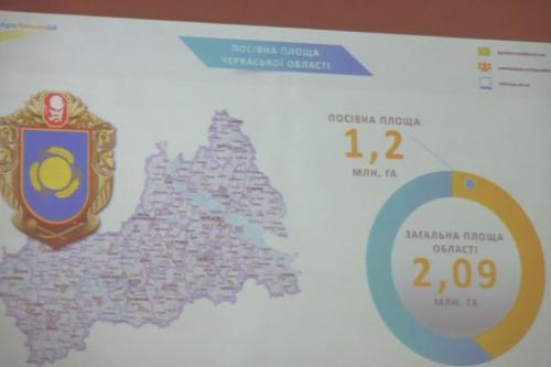 На Черкащині платять другу по величині суму за оренду паю в Україні