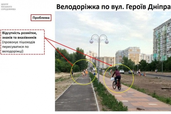Чималі огріхи: фахівці дослідили черкаську велодоріжку (ФОТО)