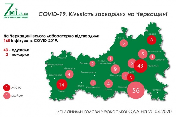 Географія поширення коронавірусу на Черкащині за останню добу
