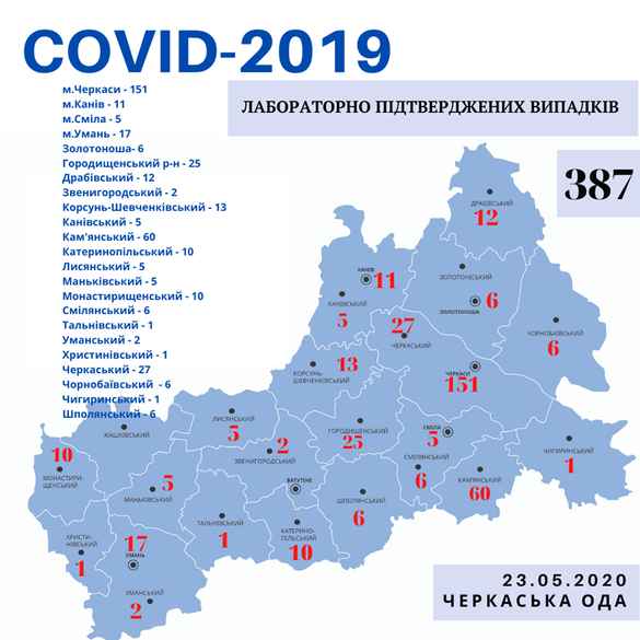 COVID-19: загальна географія поширення хвороби на Черкащині