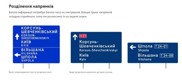Укравтодор працює над проектом нової маршрутної навігації на дорогах Черкащини