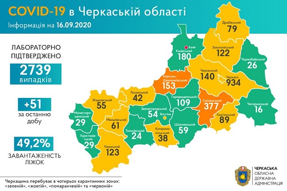 Географія поширення коронавірусу на Черкащині