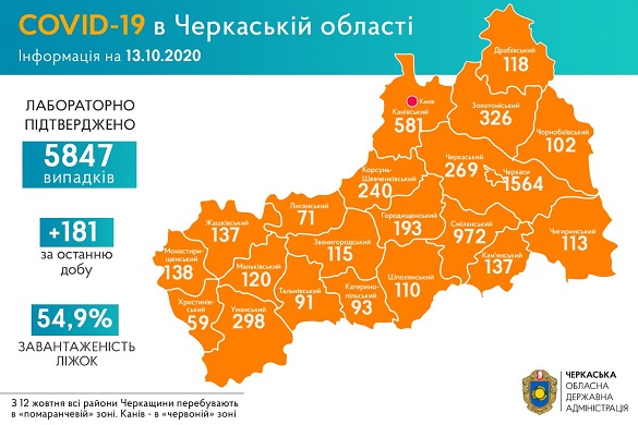 COVID-19: географія поширення хвороби на Черкащині