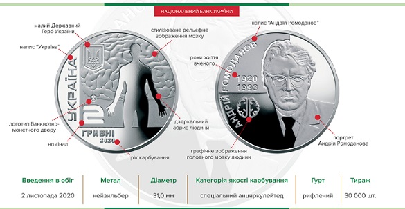 В Україні ввели в обіг нову монету номіналом дві гривні
