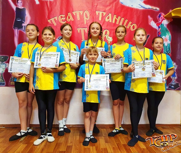 Черкаські танцівниці перемогли на міжнародному конкурсі