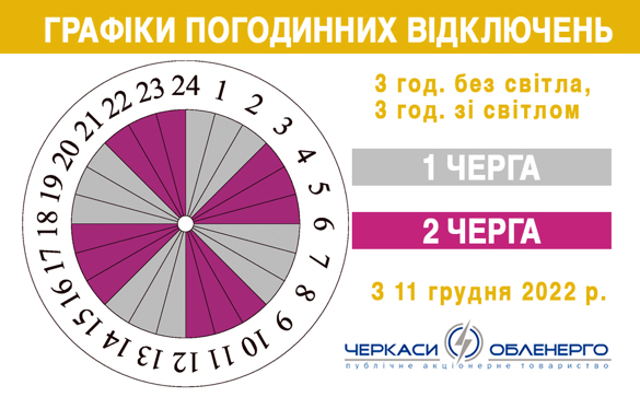 Відключення світла в Черкаській області: графіки на 11 грудня