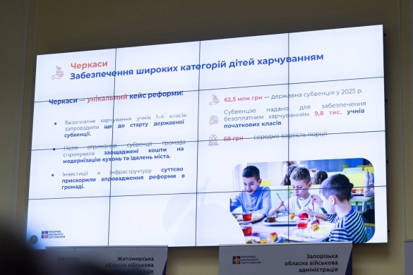Черкаси назвали прикладом реформи шкільного харчування: досвід міста презентували в Уряді