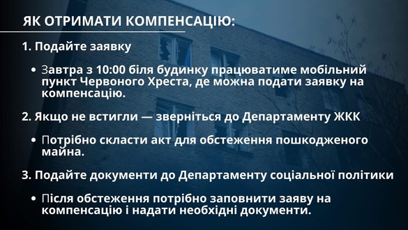 Компенсації за зруйноване житло: мешканцям Черкас розповіли, куди звертатися