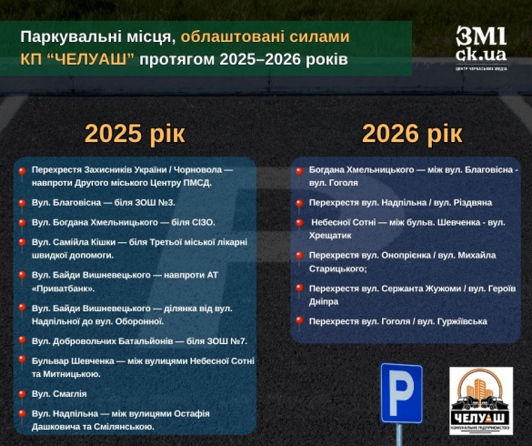Паркування у Черкасах: квест, який ще треба пройти