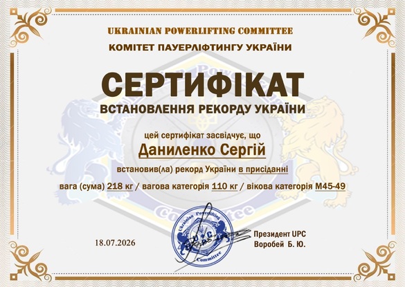Cила, що не зупиняється: "Черкаські богатирі" — від рекордів України до Кубка Мирона